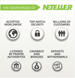 Neteller Advantages