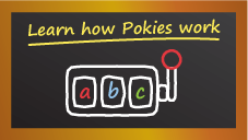 Understanding Pokies Payouts