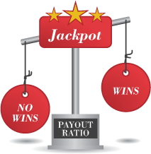 Winning a Jackpot