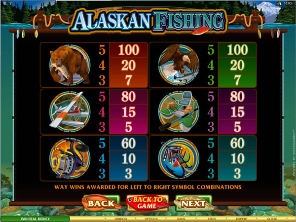 Alaskan Fishing in game