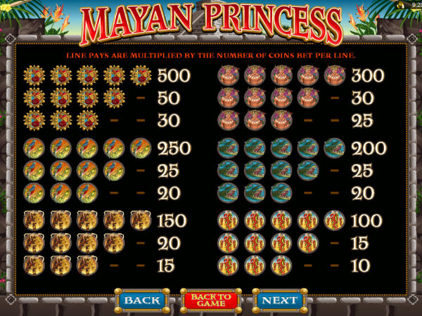 Mayan Princess bonus screenshot