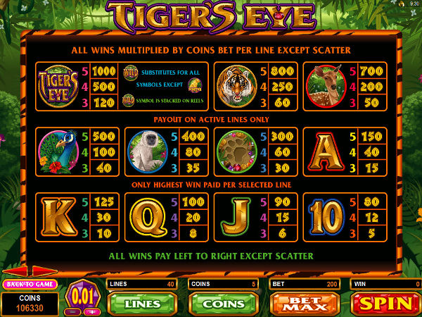 Tigers Eye pay table screenshot