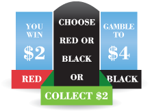 Gamble Games