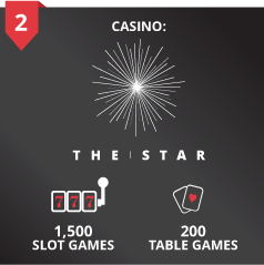 The Star Sydney Casino