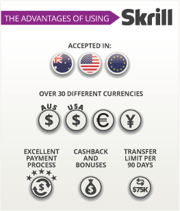 Advantages of using Skrill